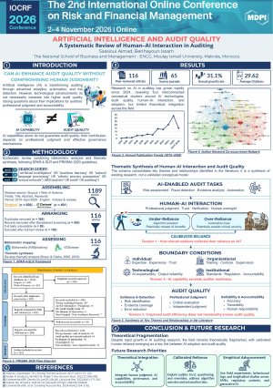 Artificial Intelligence and Audit Quality A Systematic Review of Human–AI Interaction in Auditing..pdf